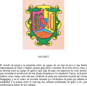 Escudos Nayarit